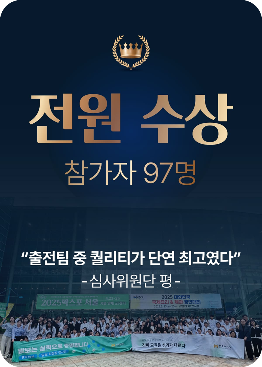 전원 수상 참가자 97명, 심사위원단 평 : '출전팀 중 퀄리티가 단연 최고였다'